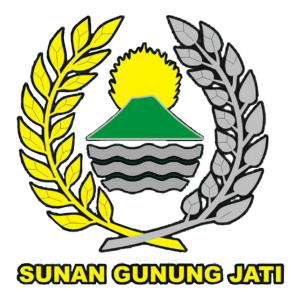 Komando Daerah Militer III-Siliwangi Korem 063-Sunan Gunung Jati